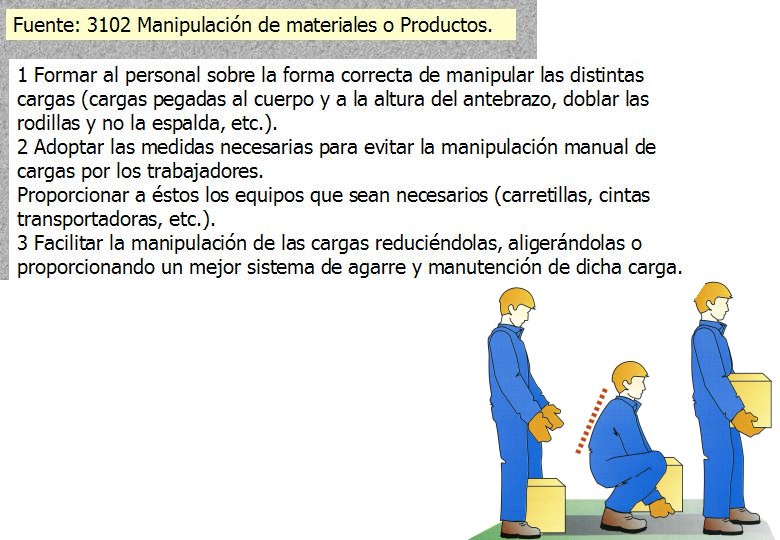 118 MANIPULACION PRODUCTOS